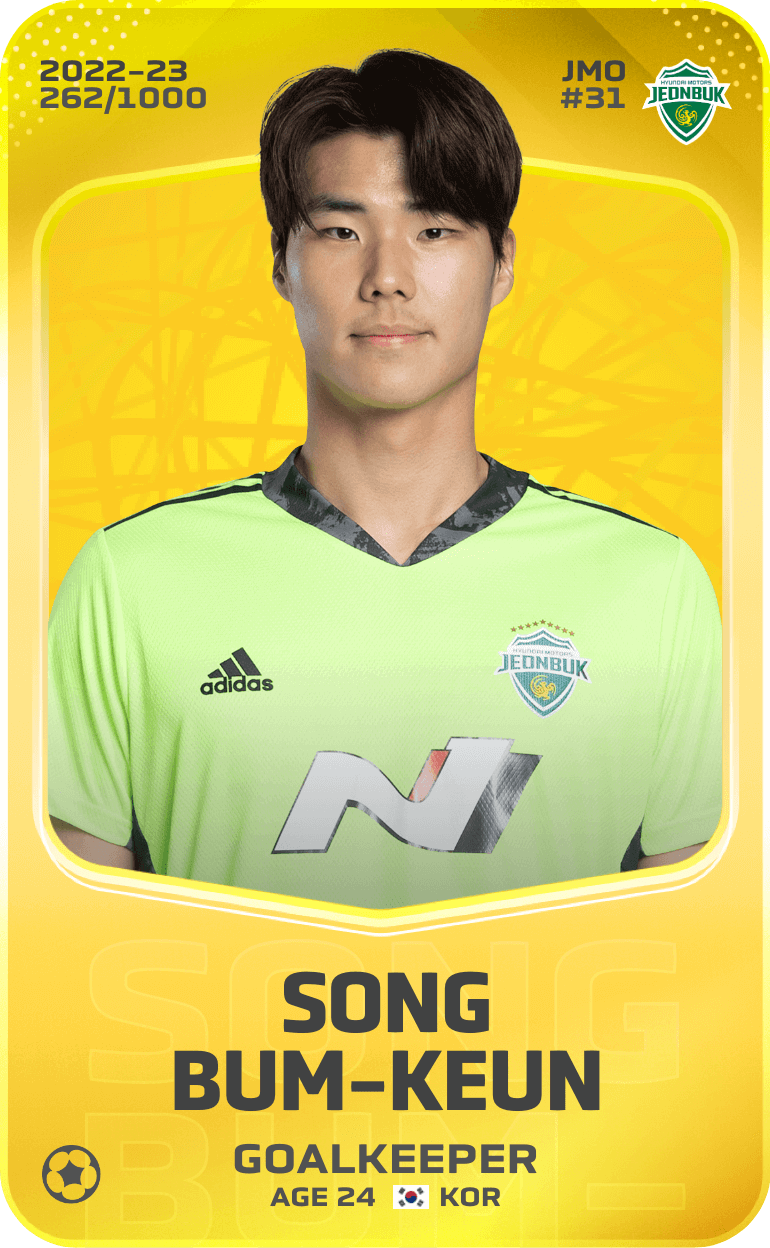 Song Bum-Keun 2022-23 • Limited 262/1000
