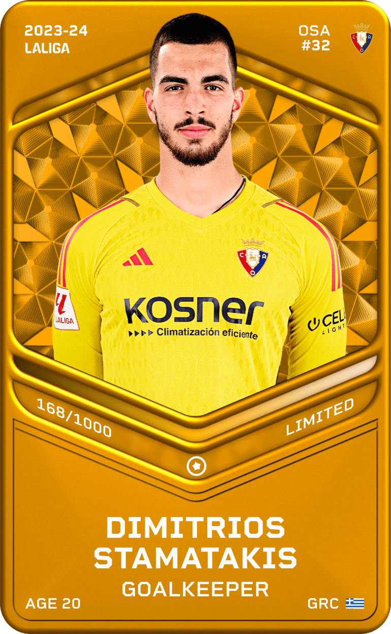 Dimitrios Stamatakis 2023-24 • Limited 168/1000