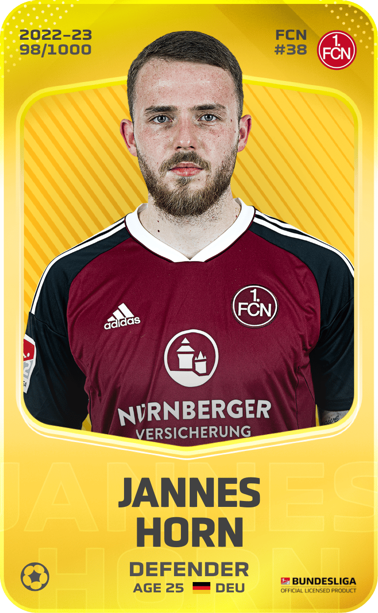 Jannes Horn 2022-23 • Limited 98/1000