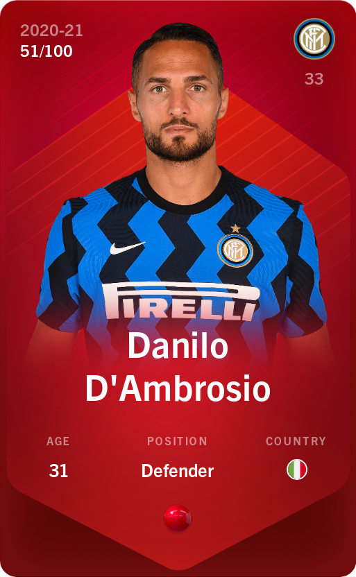 Sorare - Sorare Official - Danilo D'Ambrosio 2020-21 • Rare 51/100 - NFT # 41966487326806236699512969573242187777441355153397051856449822908935911295278