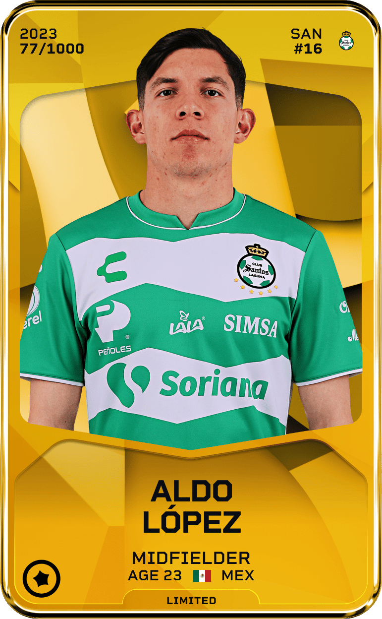 Aldo López 2023-24 • Limited 77/1000