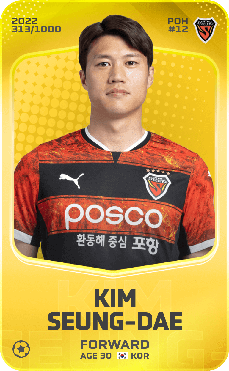 Kim Seung-Dae 2022-23 • Limited 313/1000