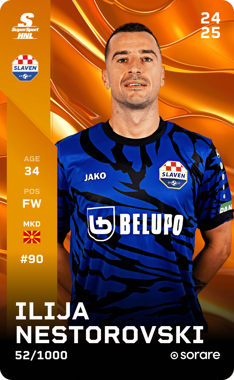 Ilija Nestorovski 2024-25 • Limited 52/1000