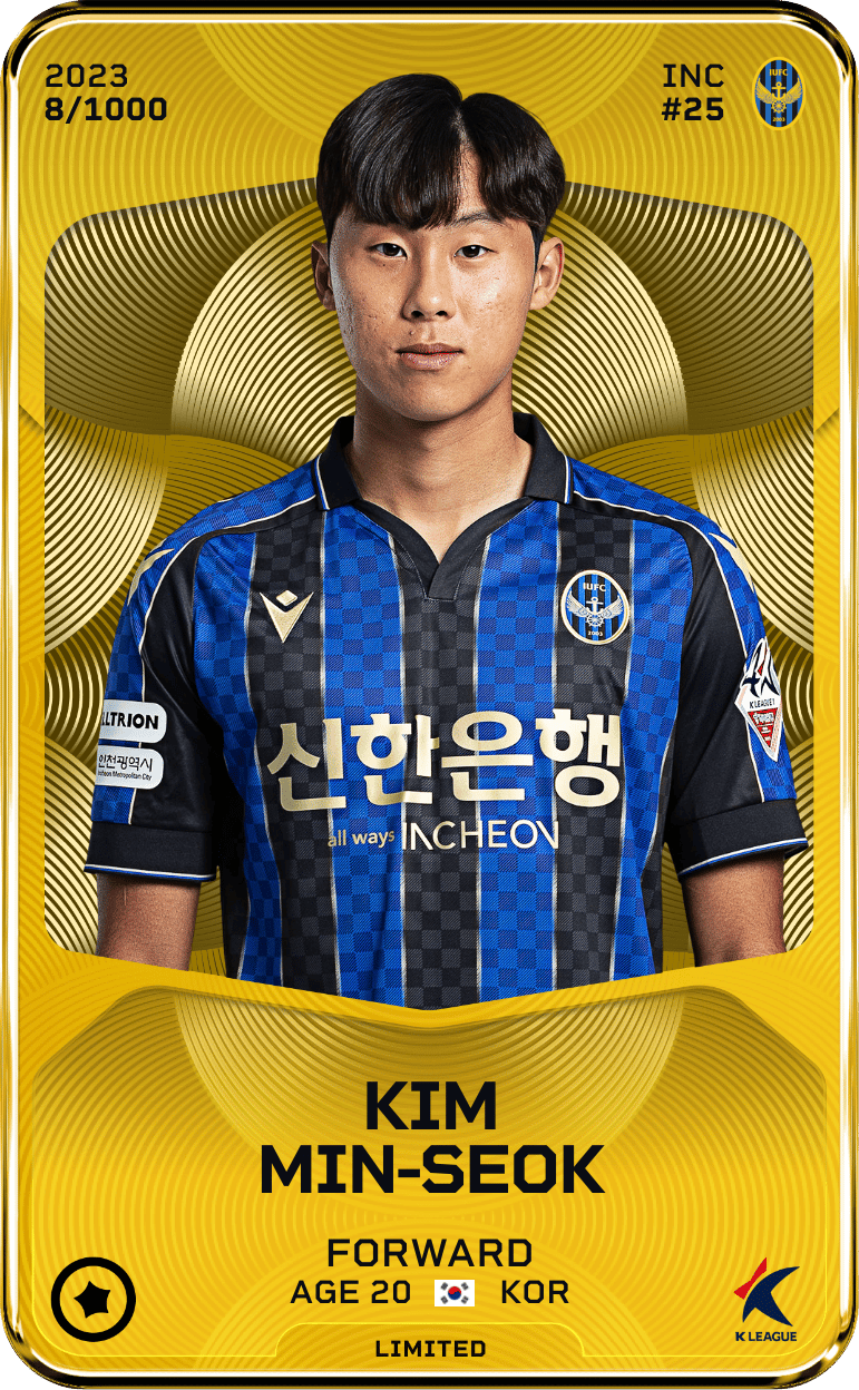 Kim Min-Seok 2023-24 • Limited 8/1000