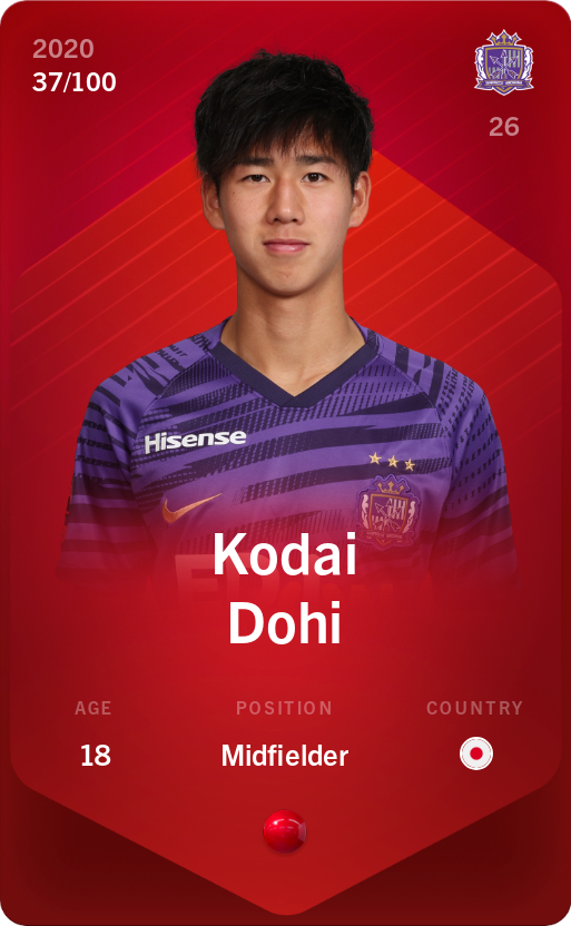 Sorare - Sorare Official - Kodai Dohi 2020-21 • Rare 37/100 - NFT # 8121575379384767628468095226787986248009863707461344071612269988978427467055