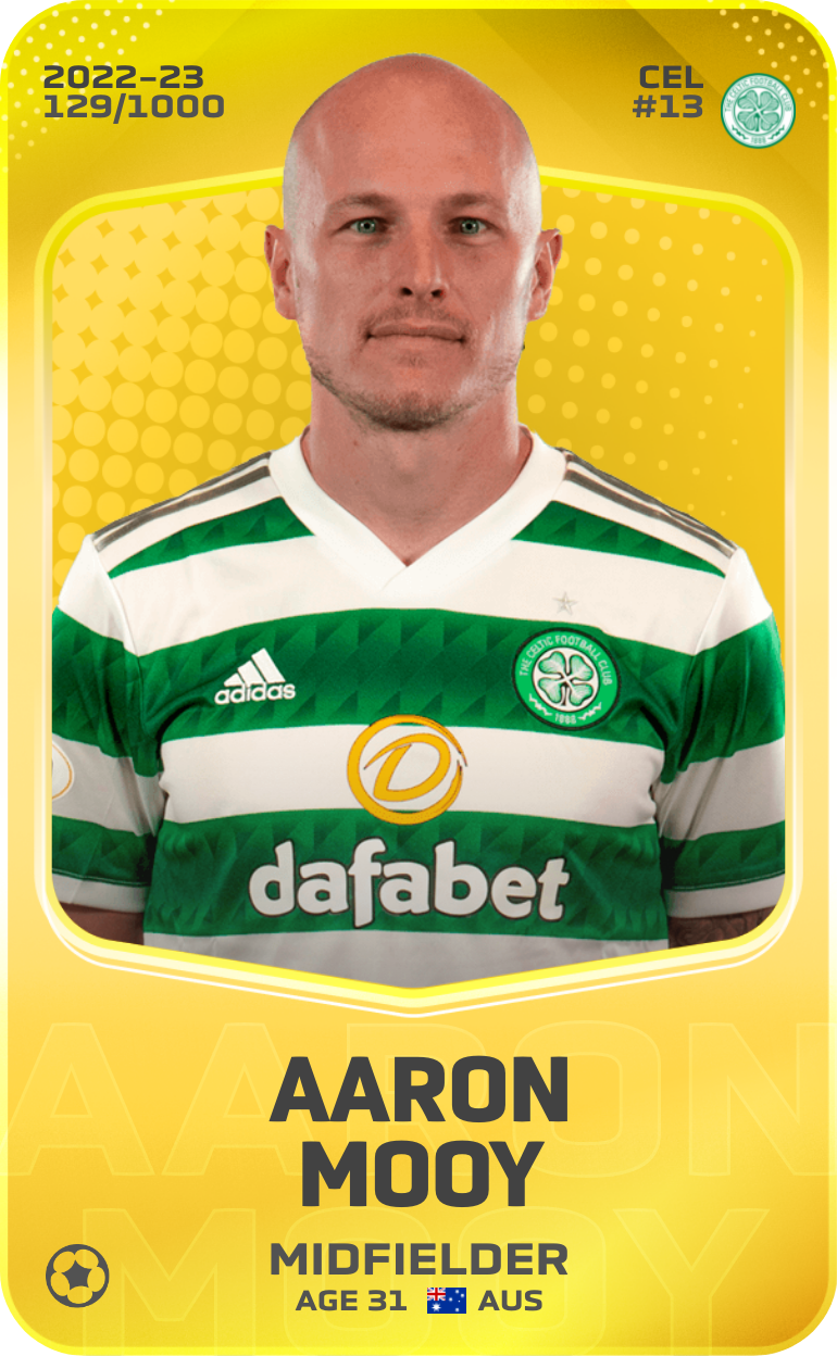 Sorare - Sorare Official - Aaron Mooy 2022-23 • Limited 129/1000 - NFT # 49250369092394475780941126771442489613095303343760763567476848065101553715055