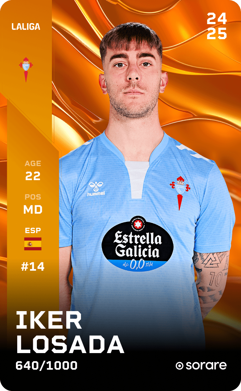Iker Losada 2024-25 • Limited 640/1000