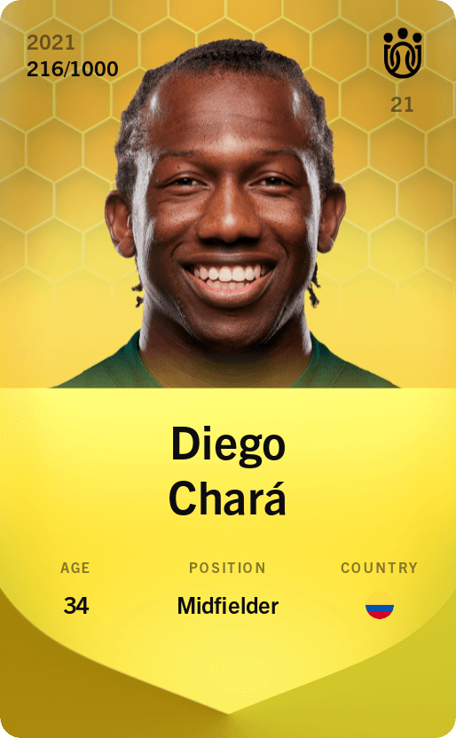 Diego Chará 2021-22 • Limited 216/1000