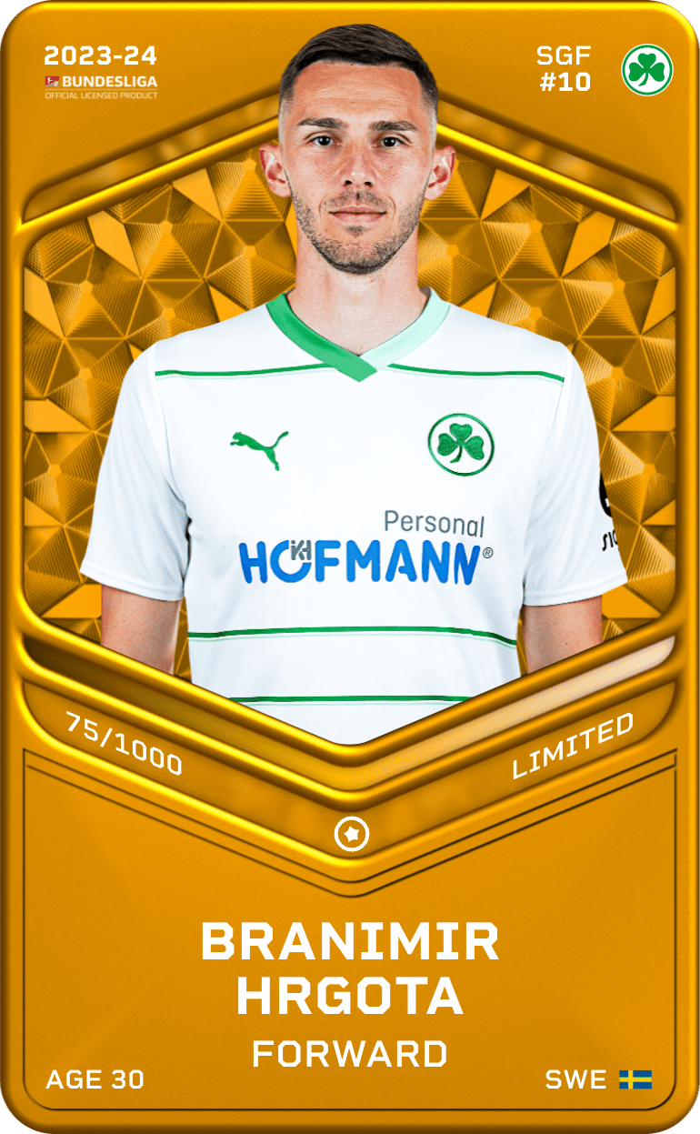 Branimir Hrgota 2023-24 • Limited 75/1000