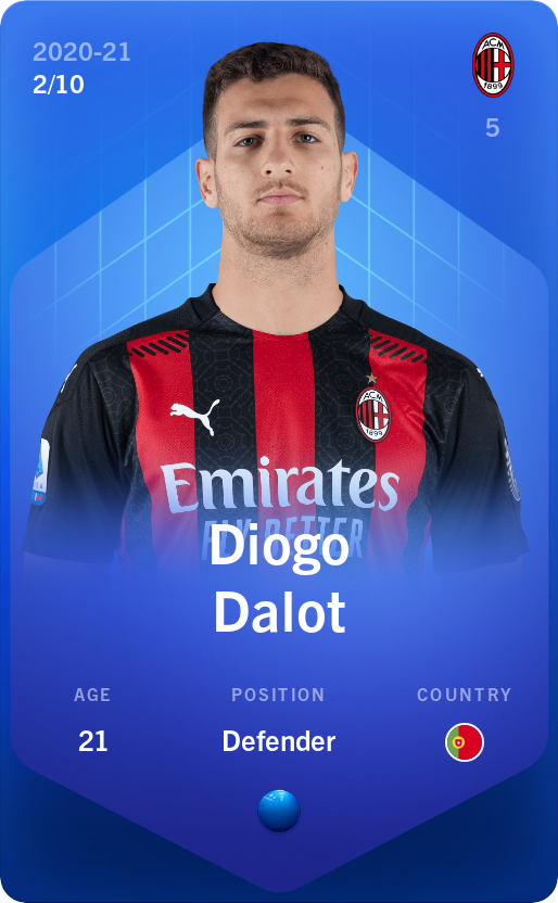 Sorare - Sorare Official - Diogo Dalot 2020-21 • Super Rare 2/10 - NFT # 90284225148090767941584766693335199344480473387971306169914851828589547813012