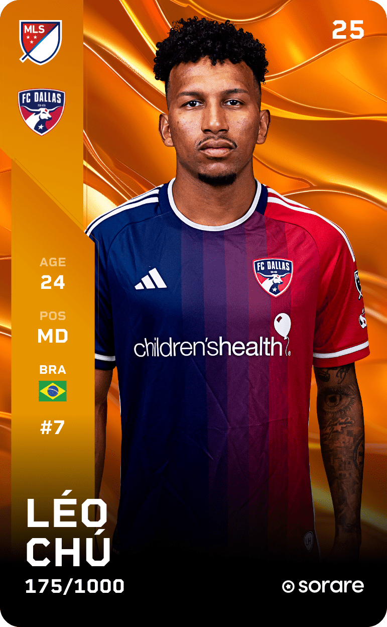 Léo Chú 2025-26 • Limited 175/1000