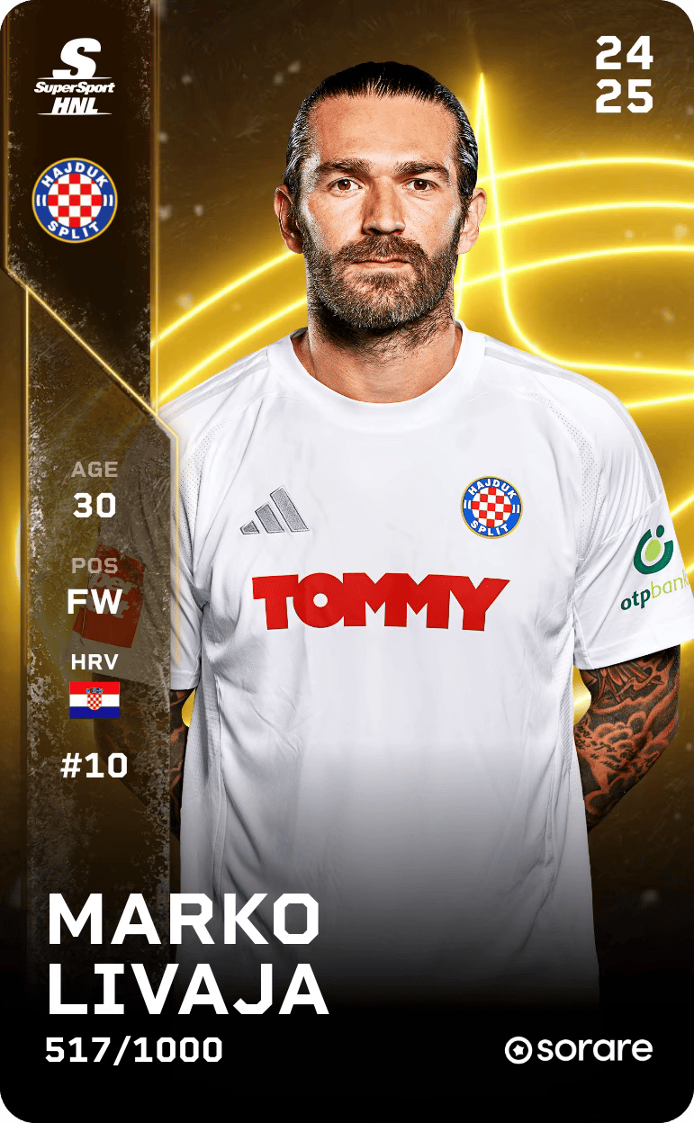 Marko Livaja 2024-25 • Limited 517/1000