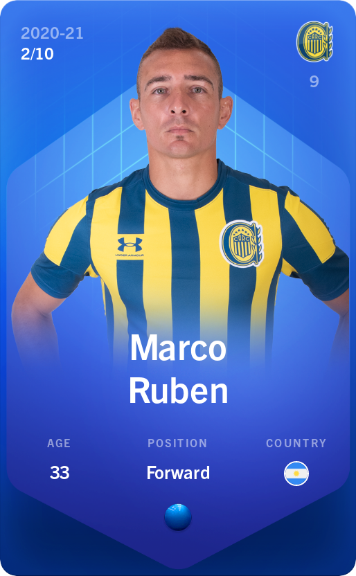 Sorare - Sorare Official - Marco Ruben 2020-21 • Super Rare 2/10 - NFT # 15578635505648133962794753826813141230024858180688384023700478658714718986309