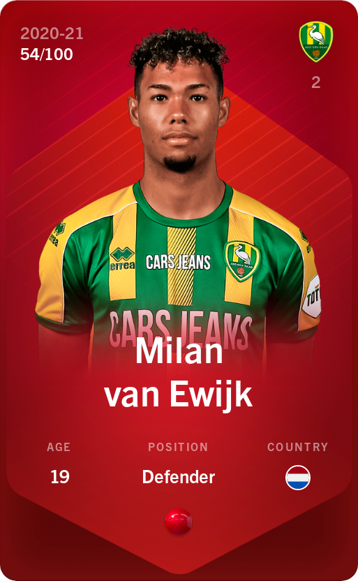 Sorare - Sorare Official - Milan van Ewijk 2020-21 • Rare 54/100 - NFT # 40151169607523626385669130215173969526245791524301933856493257789174001256260