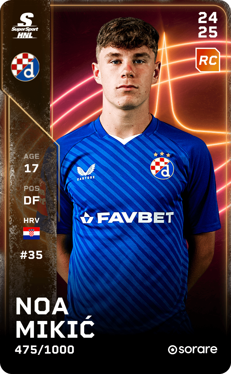Noa Mikić 2024-25 • Limited 475/1000
