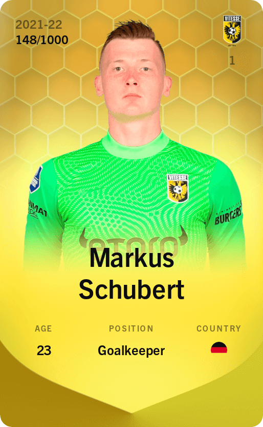 Markus Schubert 2021-22 • Limited 148/1000