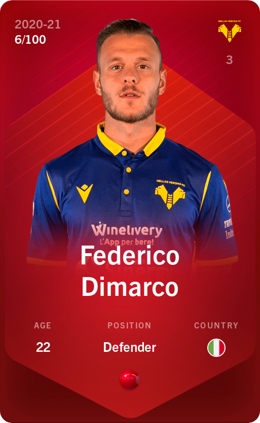 Sorare - Sorare Official - Federico Dimarco 2020-21 • Rare 6/100 - NFT # 38781635336690102162971619161331396442458287630489165058715531004048050204016