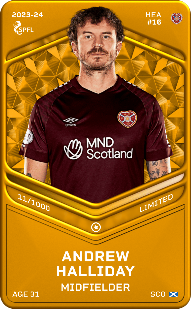 Andrew Halliday 2023-24 • Limited 11/1000