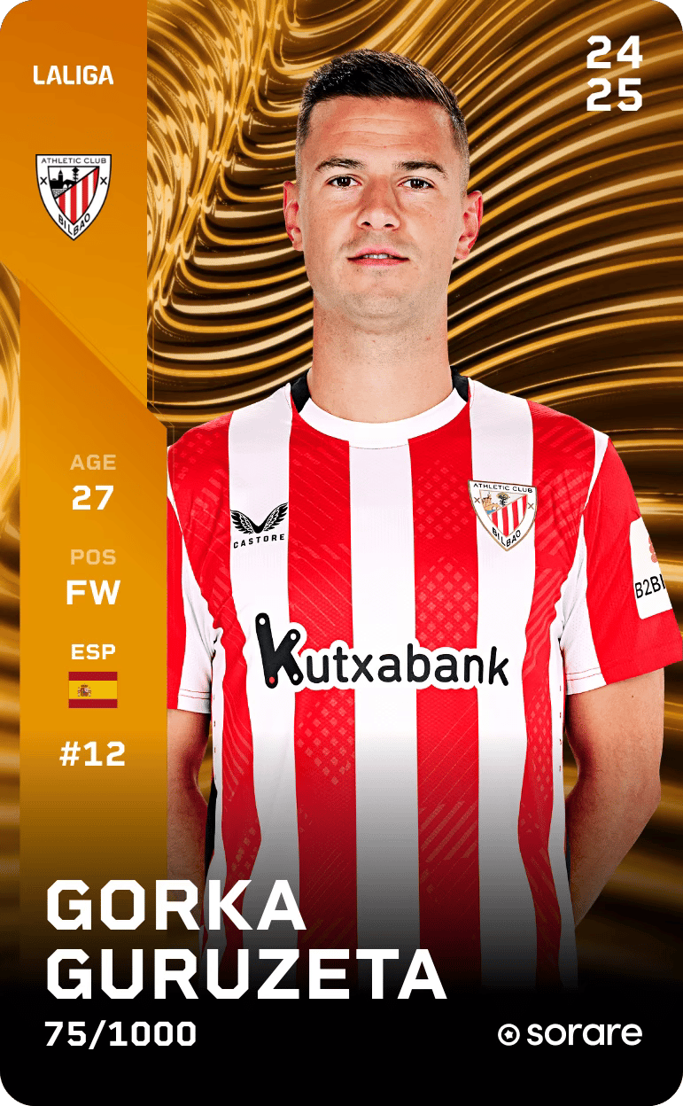Gorka Guruzeta 2024-25 • Limited 75/1000
