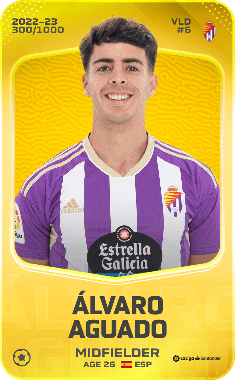 Álvaro Aguado 2022-23 • Limited 300/1000