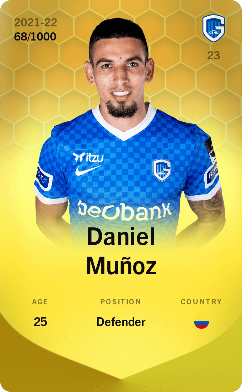 Daniel Muñoz 2021-22 • Limited 68/1000