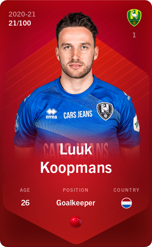 Sorare - Sorare Official - Luuk Koopmans 2020-21 • Rare 21/100 - NFT # 110843145265121460738659581187249893637814610362393462065622463896017168297699