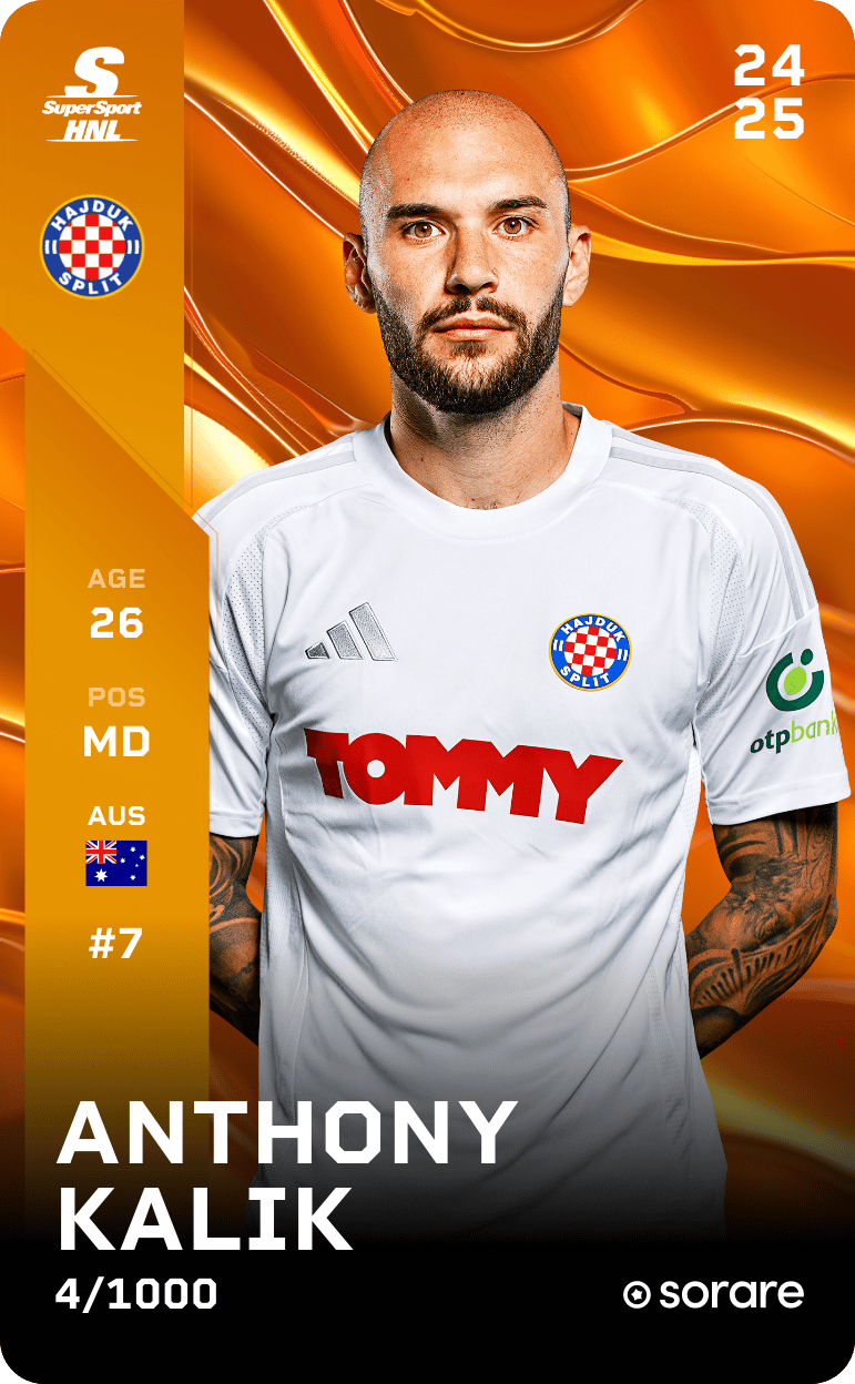 Anthony Kalik 2024-25 • Limited 4/1000
