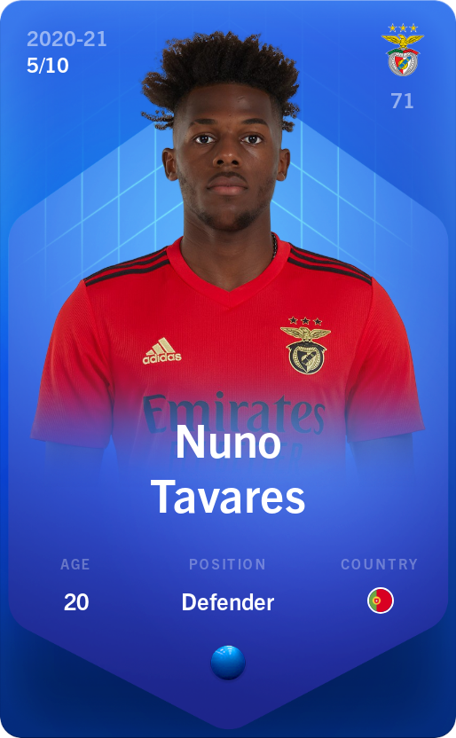 Sorare - Sorare Official - Nuno Tavares 2020-21 • Super Rare 5/10 - NFT # 52126133838413916384313299035254551660775464731867060458481922008353067920098