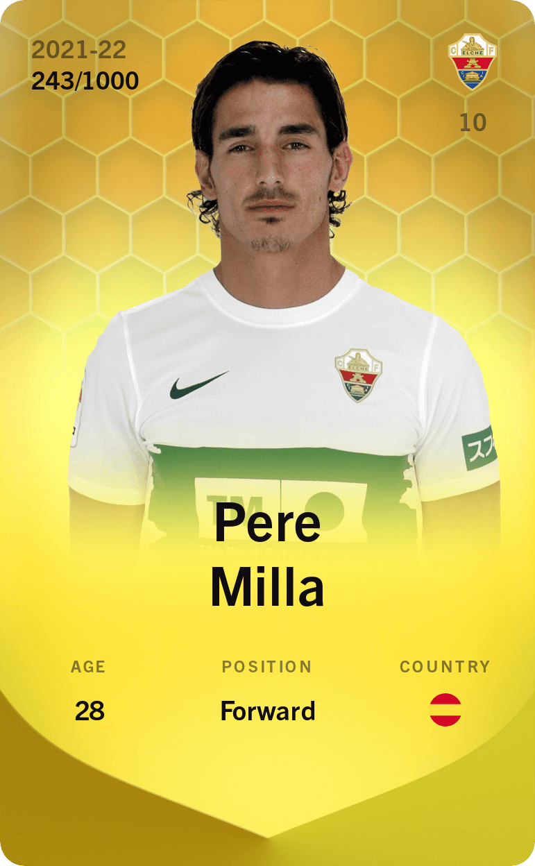Pere Milla 2021-22 • Limited 243/1000