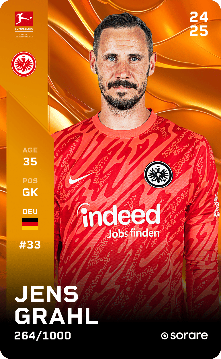 Jens Grahl 2024-25 • Limited 264/1000