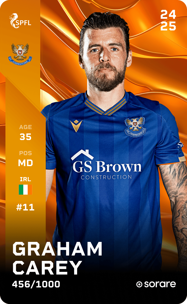 Graham Carey 2024-25 • Limited 456/1000