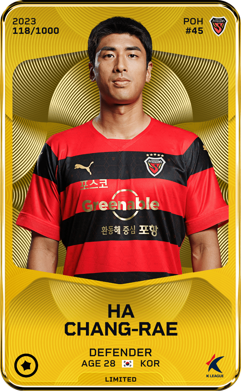 Ha Chang-Rae 2023-24 • Limited 118/1000