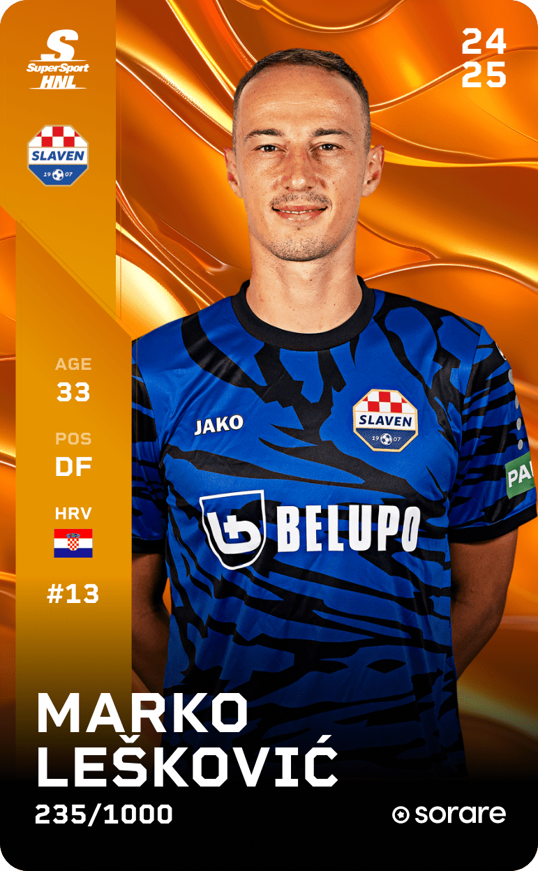 Marko Lešković 2024-25 • Limited 235/1000