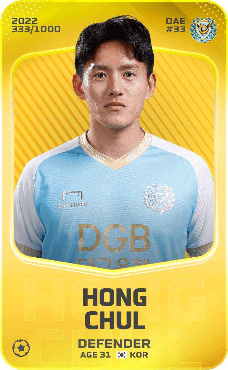 Hong Chul 2022-23 • Limited 333/1000