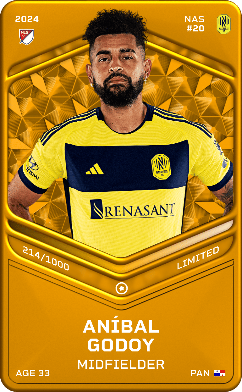 Aníbal Godoy 2024-25 • Limited 214/1000