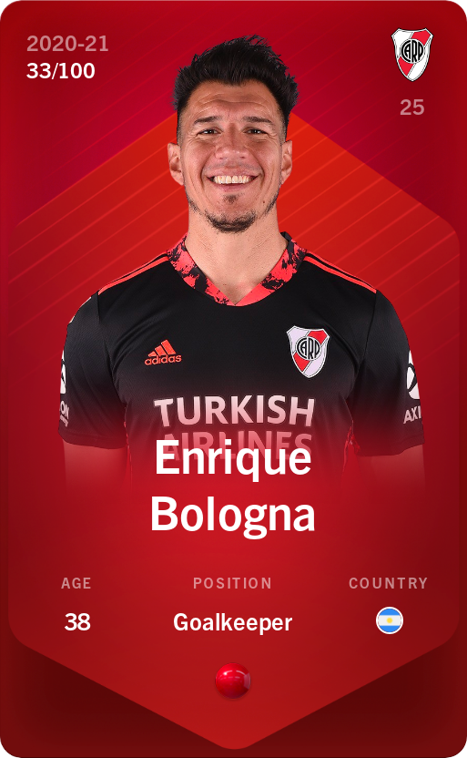 Sorare - Sorare Official - Enrique Bologna 2020-21 • Rare 33/100 - NFT # 14245483454287669269233832080850789340283625336489649763313053609343455729236