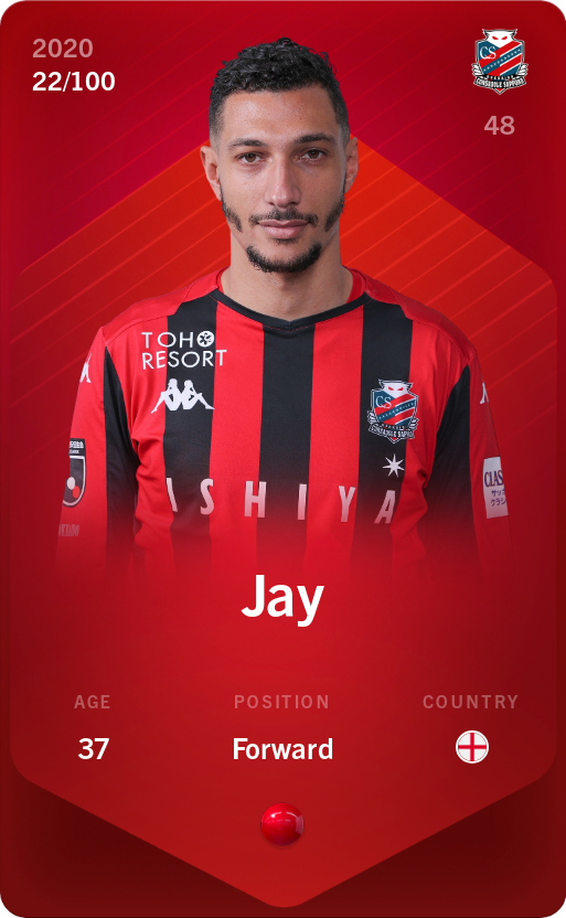 Sorare - Sorare Official - Jay 2020-21 • Rare 22/100 - NFT # 12471052188164903488127890473918886217114176176295378555286132155027314917294