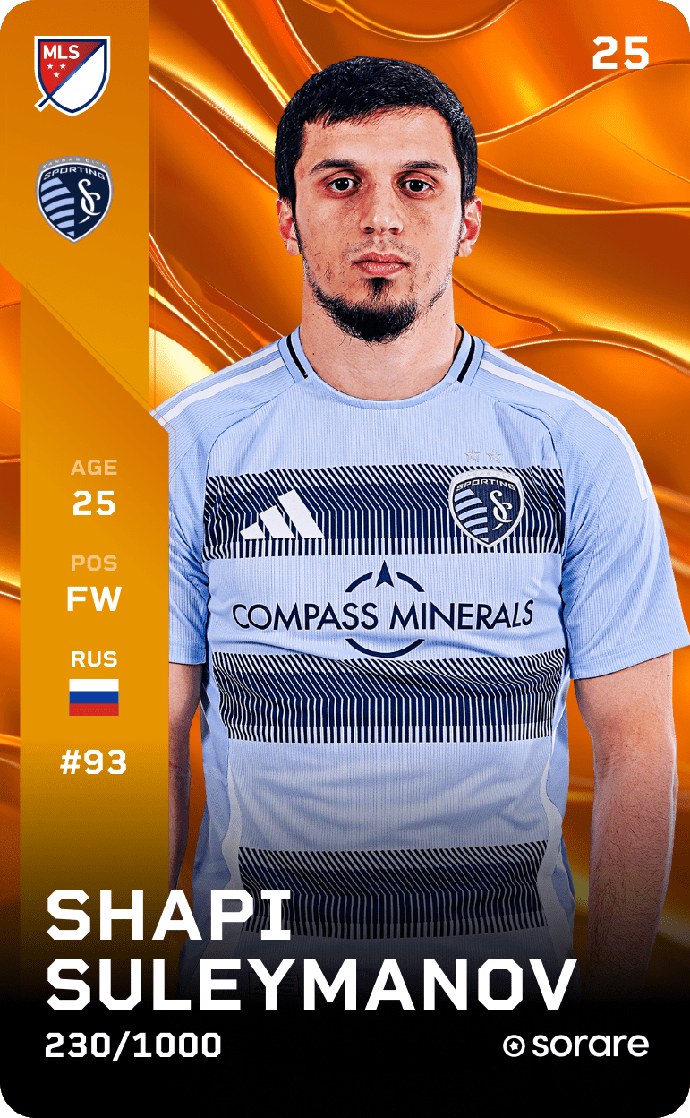 Magomed-Shapi Suleymanov 2025-26 • Limited 230/1000