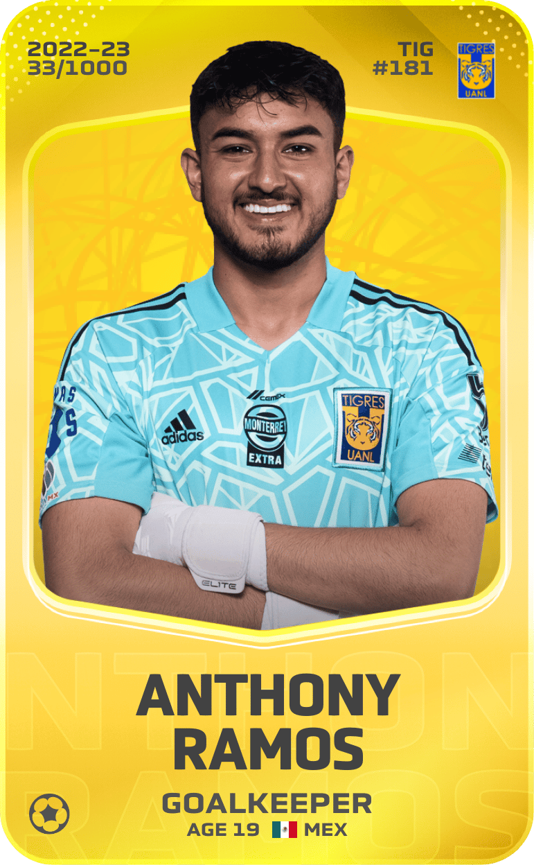 Anthony Ramos 2022-23 • Limited 33/1000