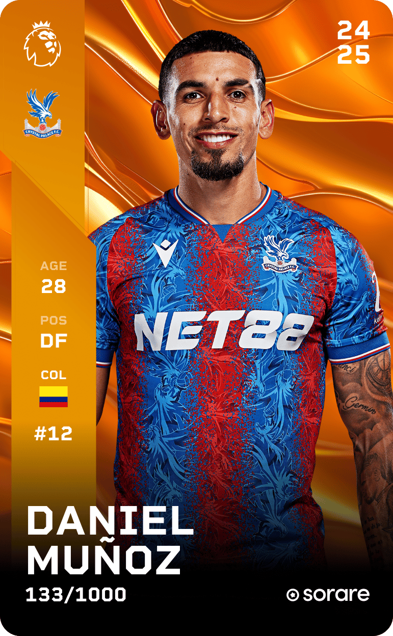Daniel Muñoz 2024-25 • Limited 133/1000