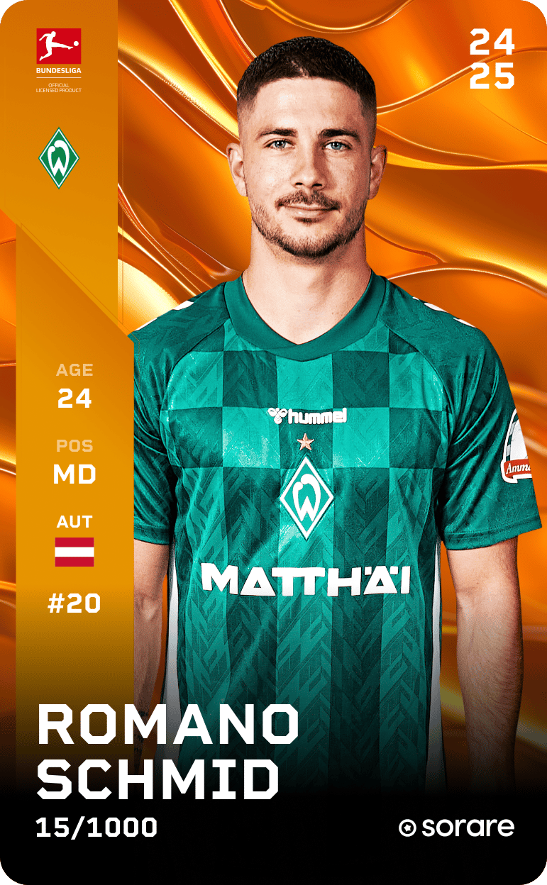 Romano Schmid 2024-25 • Limited 15/1000
