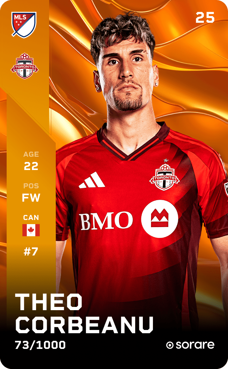 Theodor Corbeanu 2025-26 • Limited 73/1000
