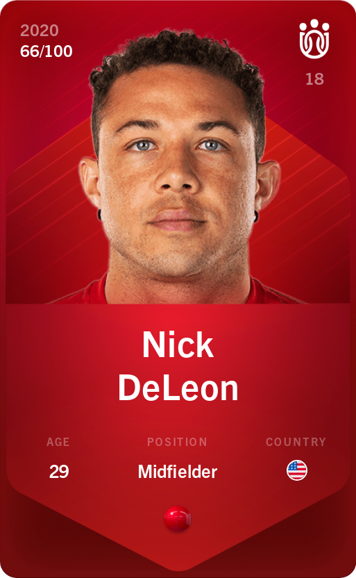Sorare - Sorare Official - Nick DeLeon 2020-21 • Rare 66/100 - NFT # 104602836953524832391762909789565580013355394592917571267810875477678618051463