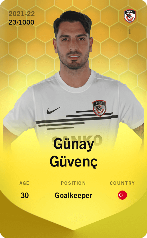 Günay Güvenç 2021-22 • Limited 23/1000