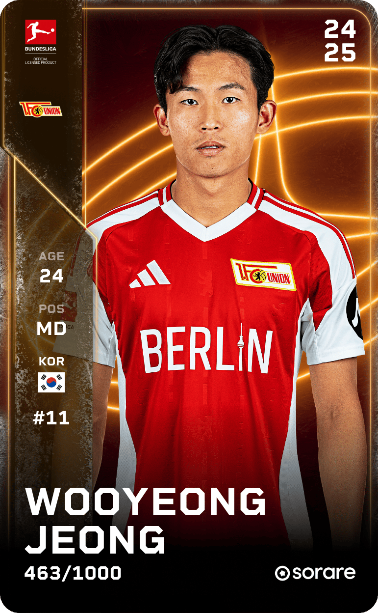 Wooyeong Jeong 2024-25 • Limited 463/1000