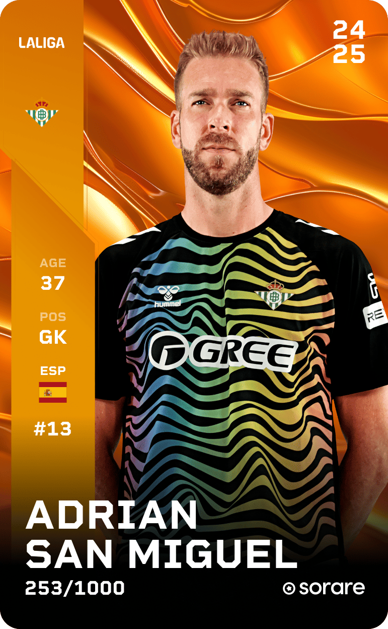Adrian San Miguel 2024-25 • Limited 253/1000