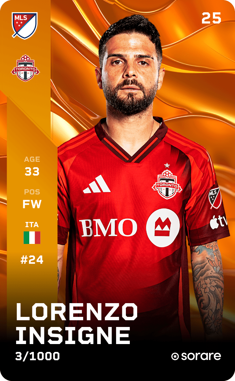 Lorenzo Insigne 2025-26 • Limited 3/1000