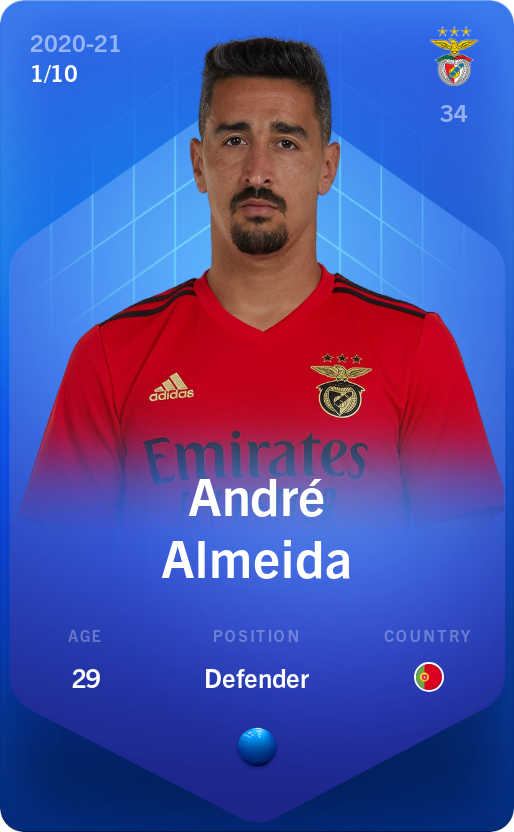 Sorare - Sorare Official - André Almeida 2020-21 • Super Rare 1/10 - NFT # 6994760258692651251099122555962878882205080407257849164089015155691081469258