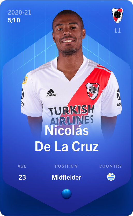 Sorare - Sorare Official - Nicolás De La Cruz 2020-21 • Super Rare 5/10 - NFT # 23469106103674182953760987202156172632839541292395303155937114707891282050180