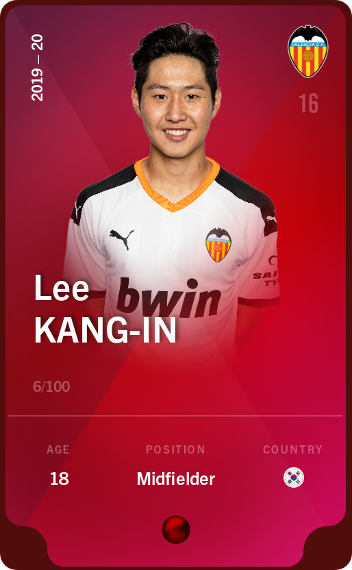 Sorare - Sorare Official - Lee Kang-In 2019-20 • Rare 6/100 - NFT # 112036797009377461214847547589439180749682454051831566269077361064575616702496